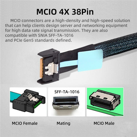 SF-080 PCI-E 5.0 Mini Cool Edge IO MCIO STR PCI-E 8i 74Pin Male to Dual MCIO 38Pin Male Extender Cable 50cm