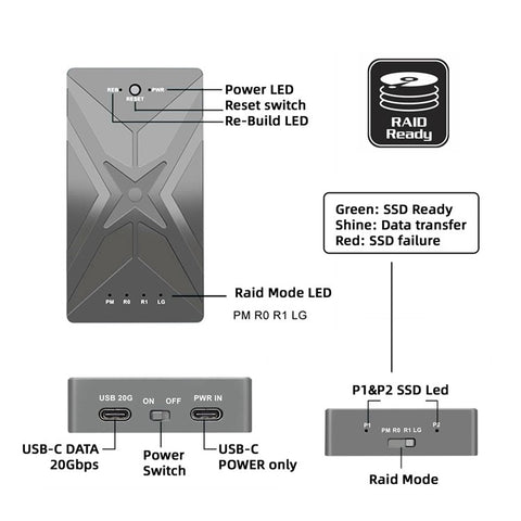 UC-031 Dual NVME M.2 NGFF M-Key to USB-C Type-C Raid0 Raid1 JOBD Big Enclosure 20Gbps with Fan Raid0 Hyper Adapter
