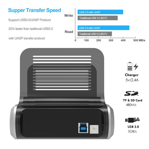 WAVLINK ST336A Dual Bay External Hard Drive Docking Station 2.5  / 3.5 inch SATA HDD with Offline Clone Function