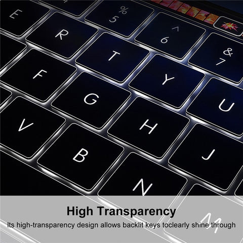 ENKAY HAT PRINCE TPU Keyboard Film (US Version) for MacBook Pro 14 inch (A2442) / 16 inch (A2485) / Air 15 inch (2025) / (2024) / (2023) A2941 / 13 inch (2025)