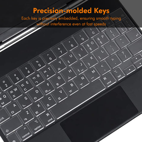 iPad Air 11 (2025) / (2024) / Pro 11 (2022 / 2021 / 2020) / Air (2022 / 2020) ENKAY US Version Magic Keyboard Cover Soft TPU Protective Film