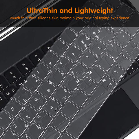 iPad Air 13 (2025) / (2024) / Pro 12.9 (2022 / 2021 / 2020) ENKAY US Version Magic Keyboard Cover Soft TPU Protective Film