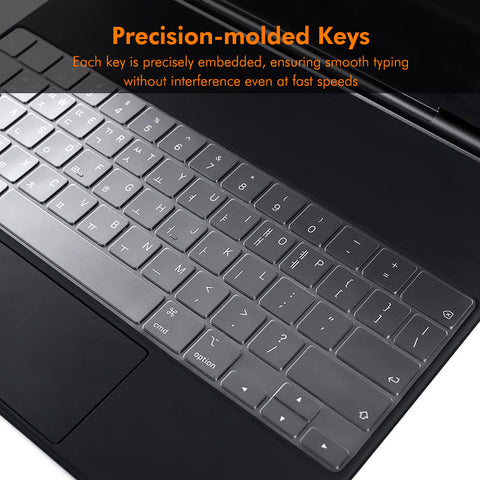 iPad Air 13 (2025) / (2024) / Pro 12.9 (2022 / 2021 / 2020) ENKAY US Version Magic Keyboard Cover Soft TPU Protective Film