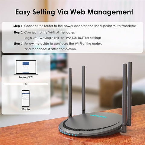 WAVLINK WS-WN531P3-B AC1200 Wireless Routers WAN / LAN Port Signal Booster Wireless Repeater with 4x5dBi Antennas