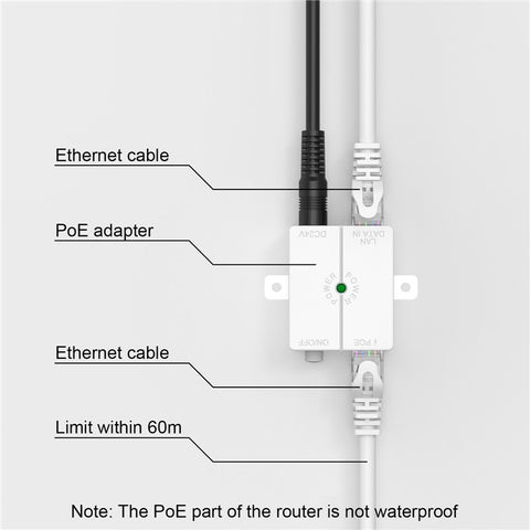 WAVLINK WN570HN2 300Mbps High Power Outdoor Router with PoE Powered WAN / LAN Ports Weatherproof / AP / Repeater Mode