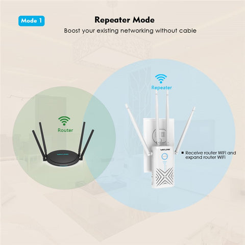 WAVLINK WN579X3 AC1200 Wireless Router 2.4G / 5G Dual Band WiFi Repeater with 4x 5dBi Antennas