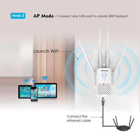 WAVLINK WN579X3 AC1200 Wireless Router 2.4G / 5G Dual Band WiFi Repeater with 4x 5dBi Antennas