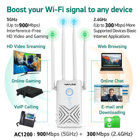 WAVLINK WN579X3 AC1200 Wireless Router 2.4G / 5G Dual Band WiFi Repeater with 4x 5dBi Antennas