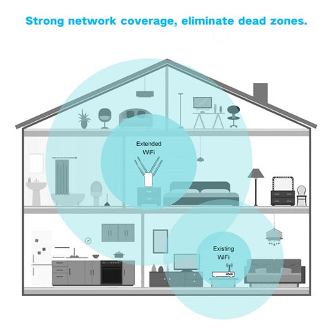 WAVLINK WN579A3 1200Mbps 2.4GHz / 5GHz Dual Band AP Wireless Router WiFi Extender