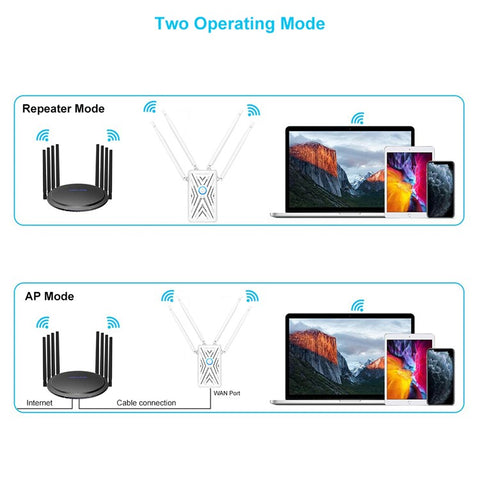 WAVLINK WN579A3 1200Mbps 2.4GHz / 5GHz Dual Band AP Wireless Router WiFi Extender