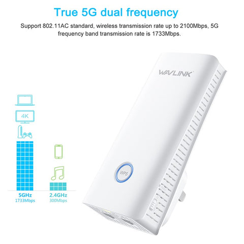 WAVLINK WN583A6 2100M Gigabit WiFi Router 2.4GHz / 5GHz Dual Band Wireless Network Repeater