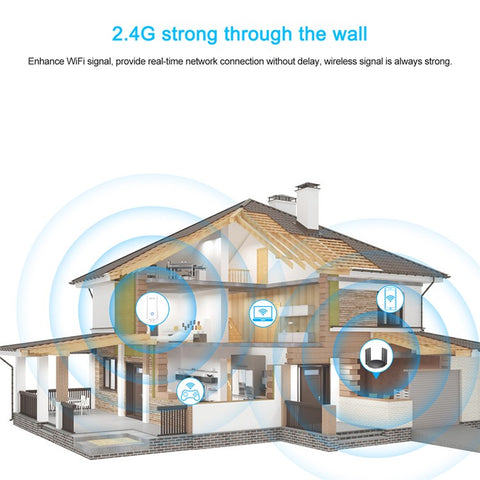 WAVLINK WN583A6 2100M Gigabit WiFi Router 2.4GHz / 5GHz Dual Band Wireless Network Repeater