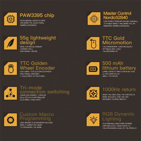 DARMOSHARK M3 Pro Tri-Mode 2.4G / USB-C / Bluetooth-compatible Mouse Wireless Gaming Mouse PAW3395 Chip for Laptop PC