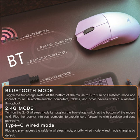 DARMOSHARK M3 Pro Tri-Mode 2.4G / USB-C / Bluetooth-compatible Mouse Wireless Gaming Mouse PAW3395 Chip for Laptop PC