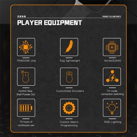 DARMOSHARK M3S Pro Tri-Mode 2.4G / USB-C / Bluetooth-compatible Mouse Wireless Gaming Mouse Up to 26000DPI 650IPS for Laptop PC