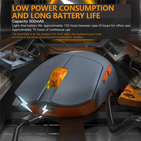 DARMOSHARK M3S Pro Tri-Mode 2.4G / USB-C / Bluetooth-compatible Mouse Wireless Gaming Mouse Up to 26000DPI 650IPS for Laptop PC