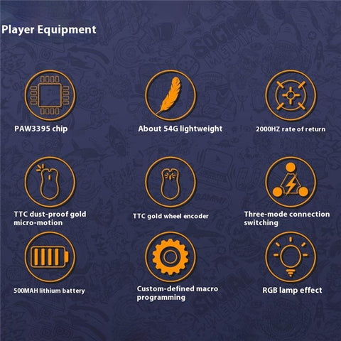 DARMOSHARK M3S Tri-Mode 2.4G / USB-C / Bluetooth-compatible Mouse Wireless Gaming Mouse with Receiver for Laptop PC