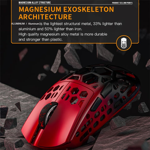 DARMOSHARK M2 2.4G Wireless Gaming Mouse 42g Lightweight Computer Mouse with 4K / USB-C / Bluetooth-compatible Connection PAW3395 Chip for PC Laptop