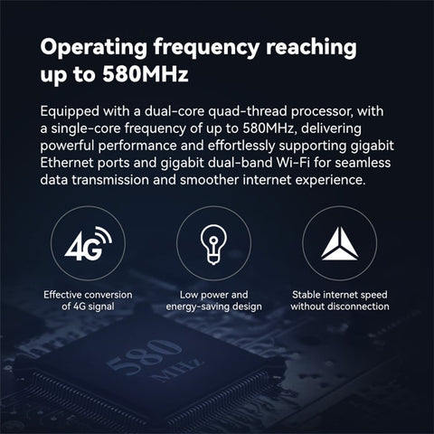 LB-LINK BL-CPE450H 4G WiFi Router High Speed Single Card Wireless Repeater with 4 High Gain Antennas