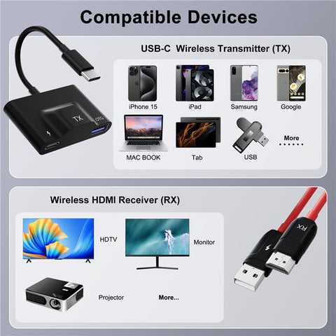 THT-020-8+ HD Wireless Transmitter Receiver Screen Mirror Projection Adapter for Laptop / Mobile Phone
