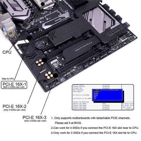 SF-057 PCIE PCI-Express 16x to Dual Oculink SFF-8612 SFF-8611 8x VROC Adapter for Mainboard SSD Graphics Card