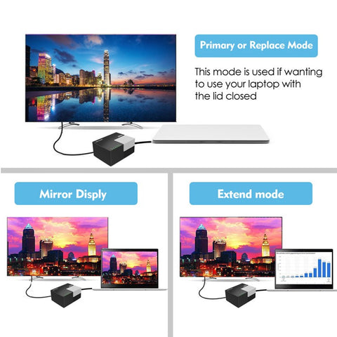 WAVLINK WL-UG39DK3 USB 3.0 Hub Fast Charging Gigabit Ethernet Dual Display Video Dock with DVI / HD