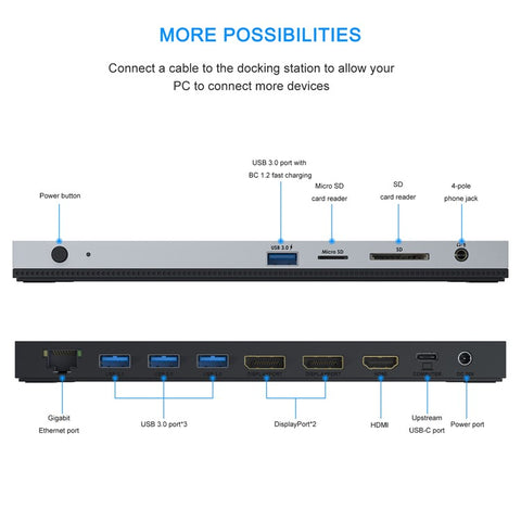 WAVLINK WL-UMD01 Docking Station Gigabit Ethernet / DP / HD Cable Converter USB3.0 Splitter Card Reader USB-C to DP / HD Adapter