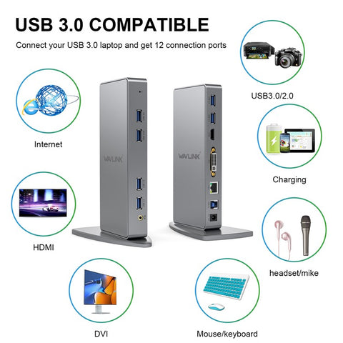 WAVLINK WL-UG39DK7 USB3.0 Multi-Screen Graphics Card Universal Docking Station USB3.0 to DVI / VGA / HD Hub Adapter