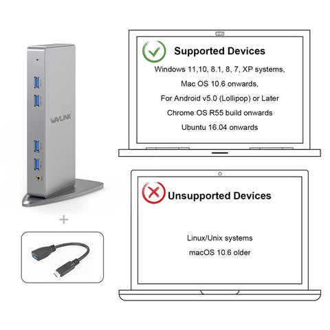 WAVLINK WL-UG39DK7 USB3.0 Multi-Screen Graphics Card Universal Docking Station USB3.0 to DVI / VGA / HD Hub Adapter
