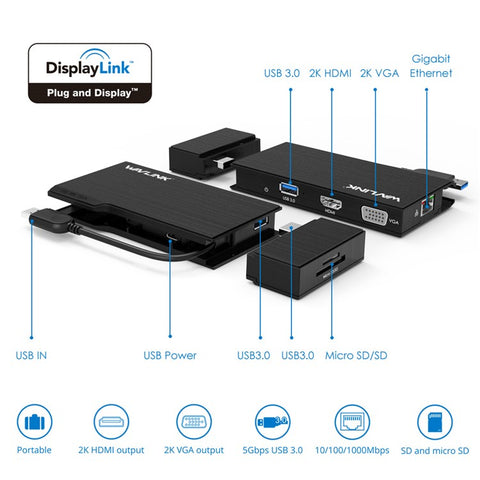 WAVLINK WL-UG39DH2 Dual 2K HD Mini Docking Station USB3.0 to HD / VGA / Gigabit Ethernet Splitter Adapter with Combo Card Reader