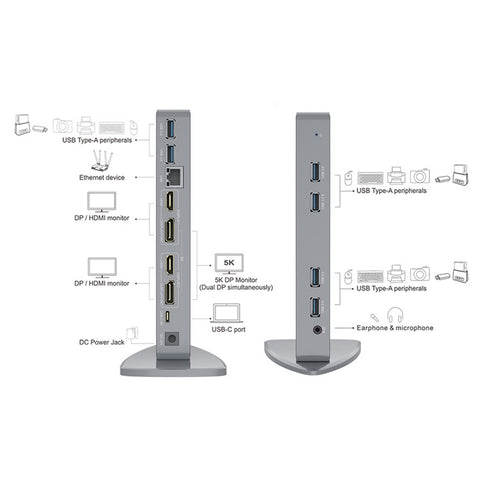 WAVLINK WL-UG69DK7 Type-C Universal Docking Station Desktop Laptops Aluminum Alloy Hub Adapter Support 4K / 5K