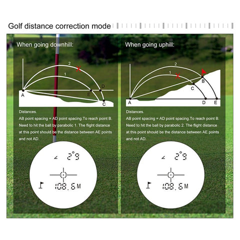 KAEMEASU Rechargeable Telescope Laser Rangefinder Distance Meter for Golf Hunting