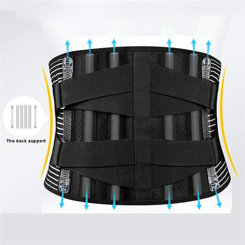 Double Pull Back Lumbar Support Belt Waist Orthopedic Corset Spine Decompression Waist Trainer Brace Back Pain Relief