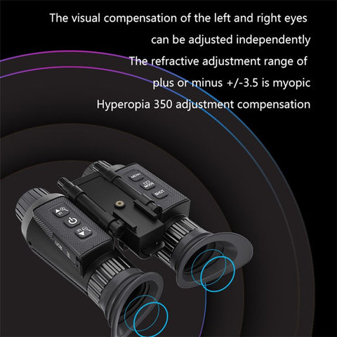 NV8300 Head-mounted Night Vision Naked Eye 3D Effect Binocular Night Vision Telescope Adjustable Interpupillary Distance