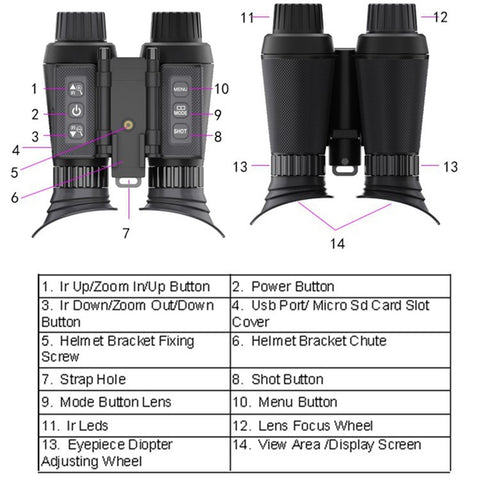 NV8300 Head-mounted Night Vision Naked Eye 3D Effect Binocular Night Vision Telescope Adjustable Interpupillary Distance
