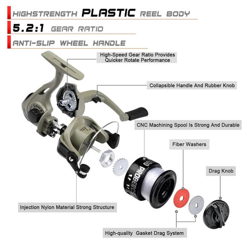 PROBEROS Fishing Reel 1BB 5.2:1 High Speed Spinning Reel with 50m Wire