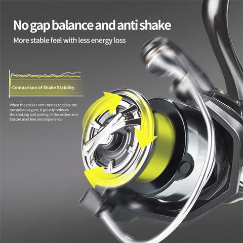 DEUKIO LEXA5000 Metal Powerful Fishing Reel Saltwater Smooth Spinning Reel with 3+1BB Bearing