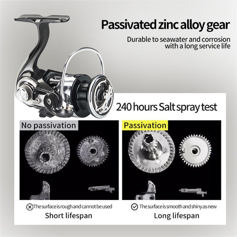 DEUKIO LEXA2000 Metal Powerful Fishing Reel Saltwater Smooth Spinning Reel with 3+1BB Bearing