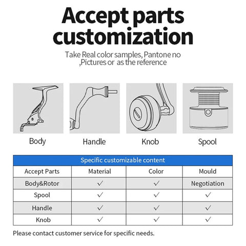 DEUKIO JS3000 5.2:1 Gear Ratio Aluminum Alloy Spool Spinning Fishing Reel for Freshwater Saltwater