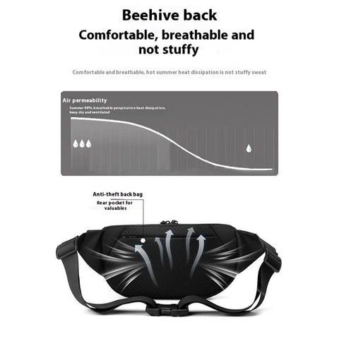 WEPOWER Commuter Chest Bag for Men Crossbody Bag Outdoor Cycling Waterproof Waist Bag