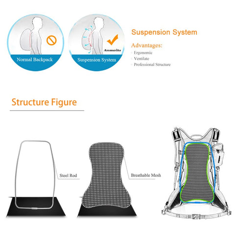 ANMEILU 1023Lightweight Sport Backpack 20L Travel Daypack with Helmet Net and Rain Cover for Women Men
