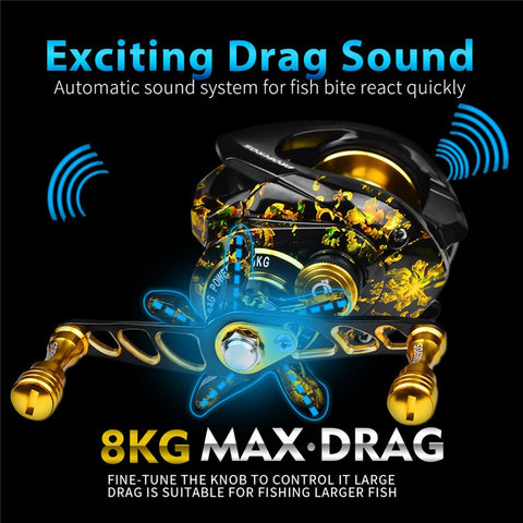 PROBEROS VHA120 7.2:1 High-Speed Baitcasting Reel with Magnetic Brake System, Fishing Reel