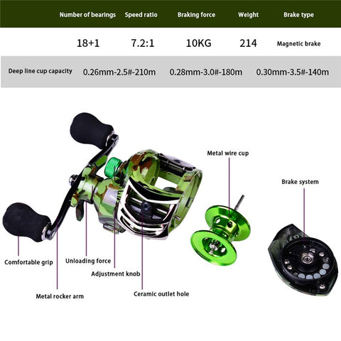 PROBEROS DW131 18+1BB Metal Baitcasting Reel High-Strength Fishing Reel