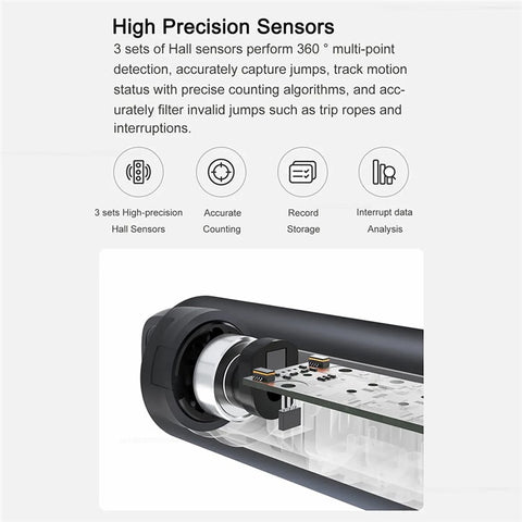 XIAOMI Mijia XMSR-P803 3m Digital Counter Smart Skipping Rope Lose Weight Exercise Tool