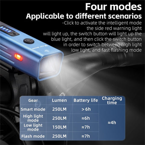 WEST BIKING YP0701416 Bicycle Headlight Aluminum Alloy Intelligent Sensing Headlight Type-C Bike Night Lights for Cycling