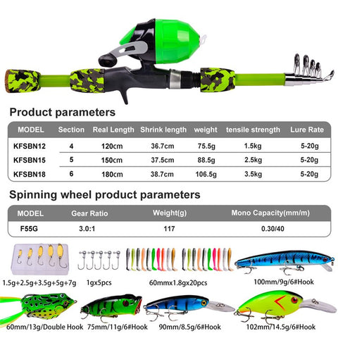 PROBEROS KFSAN12 1.8m Camo Fishing Pole Set with Mini Lures, Retractable Fishing Rod