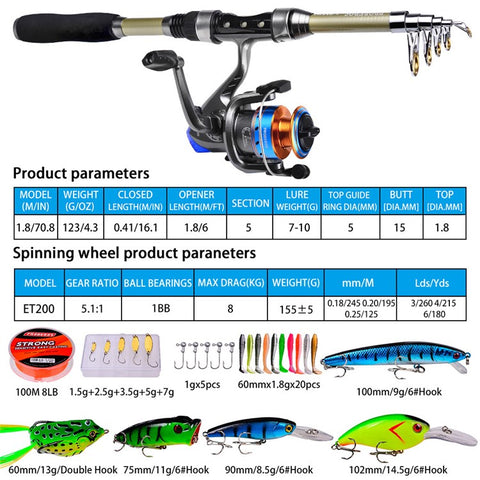 PROBEROS HWCSET068 1.8m Long Casting Spinning Rod Combo Set with Fishing Reel, Lures