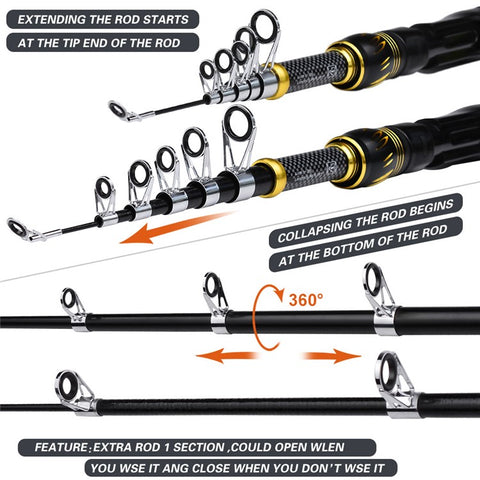 PROBEROS HWCSET105 1.5m Telescopic Fishing Rod ET200 Spinning Reel Lure Set