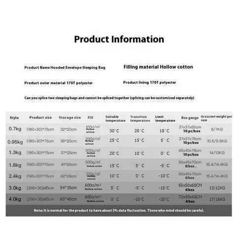 Envelope Sleeping Bag Outdoor Camping Hooded Adult Hollow Cotton Warm Sleep Bag, 1.3KG / 0-20 Degrees Celsius