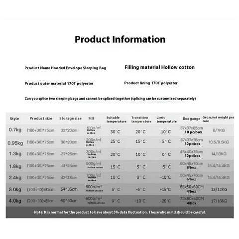 Envelope Sleeping Bag Outdoor Camping Hooded Adult Hollow Cotton Warm Sleep Bag, 1.8KG / -5~15 Degrees Celsius